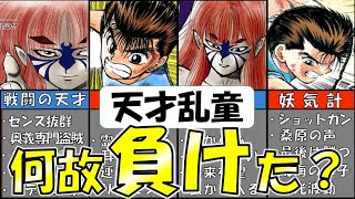 【幽遊白書ちゃんねる】驚愕！乱童は一体なぜ負けたのか？『玄海師範門下生編』【ゆっくり解説】