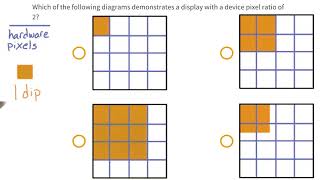 5   Calculating DPR Quiz