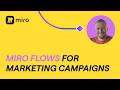 How Marketing Teams Use Miro Flows to Speed Up Creative | Tutorial