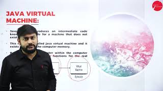 DAY 04 | OBJECT ORIENTED PROGRAMMING WITH JAVA | III SEM | B.C.A | OVERVIEW OF JAVA LANGUAGE | L4