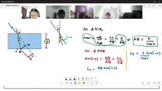 Ray Optics (Lateral shift and Normal Shift) discussion by Prof Prasanna Kannan Sir