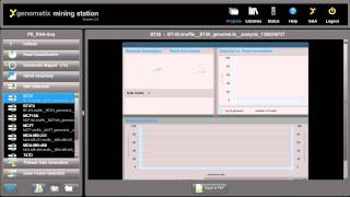 Genomatix: RNA-seq