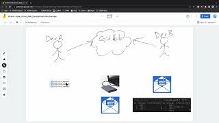 EE491F: Data Driven Web Development: Git: Single User