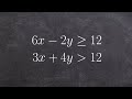 Learn how to graph and shade a system of linear inequalities in two different ways