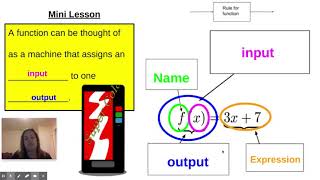 Math 1 Intro to Function Notation Inputs