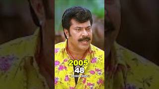 thommanum makkalum താരങ്ങൾ അന്നും ഇന്നും #mammootty #lal #malayalamactor #thenandnow #cast