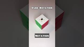 Cube rotations? EASY TUTORIAL