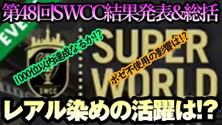 【サカつくrtw】レアル染め完成版チーム紹介！総合値は遂に41万越え！？SWCCも目標の1000位以内に向けてレアル染めが大活躍！？