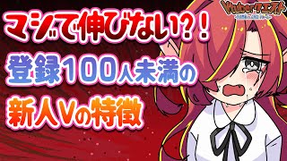 【解説】登録者数100人未満の新人Vtuberさんの最悪な共通点【Vtuberクエスト】