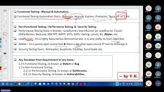 Day-1-JMeter-Basics2Advanced with Groovy/Java/BeanShell & Realtime Projects-Ping @7291923030 to Buy