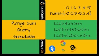 Range Sum Query - Immutable