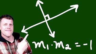 Proof that Slopes of Perpendicular Lines are Opposite Reciprocals