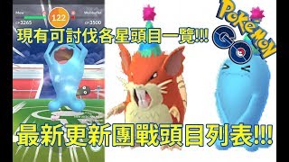 【Pokémon GO】現有可討伐各星頭目一覽!!!（最新更新團戰頭目列表!!!）