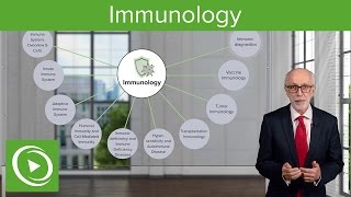 Immunology – Course Preview | Lecturio