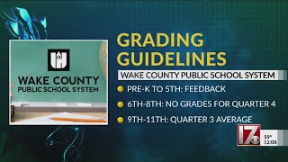 Wake County Public Schools grading guidelines