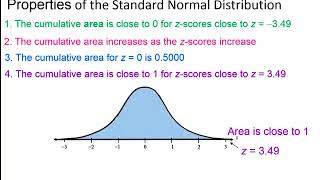 Elementary Statistics - Chapter 6 Normal Probability Distributions Part 1