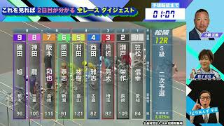 松阪競輪【GIIIザ・レオニズカップ|最終日】どりあんず平井/猪子真実/小橋正義 2024/11/17(日) オッズパー #競輪選手 #競輪 #競輪研究 #競輪女子 #競輪祭 #shorts