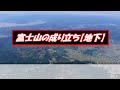 【富士山の地形と成り立ち】～富士山の地形に迫る～