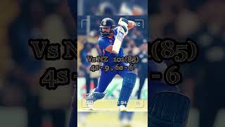 #Shorts#Rohit sharma 100 vs nz#Hitman#Cricket video#ytshorts#Like#