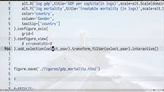 Interactive plot with python, altair and emacs