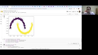 8.6) Non Linear SVM Python Lab