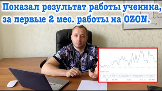 Показал результат работы Саши, через 2 мес, после старта)