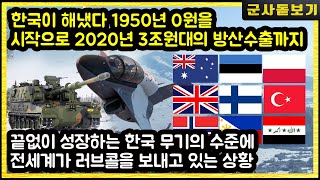 한국이 해냈다 1950년 0원을 시작으로 2020년 3조원대의 방산수출까지 끝없이 성장하는 한국 무기의 수준에 전세계가 러브콜을 보내고 있는 상황