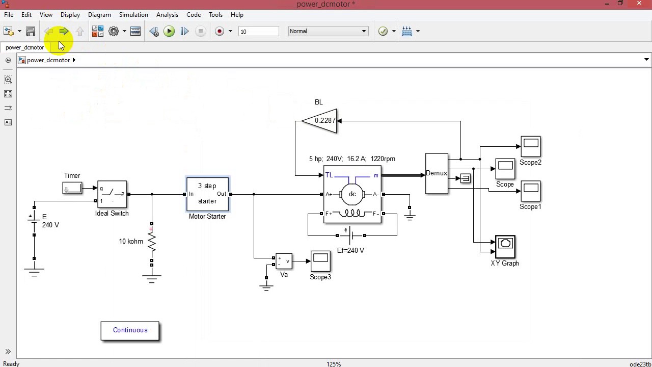 TP : Machine ? Courant Continu + Hacheur 4 Quadrants