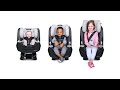 meet pria 3 in 1 convertible car seat