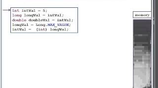 Conversion and Casting of Primitive and Object Types