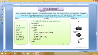 Basic Loop in PLSQL | Flowchart and Syntax of PLSQL Basic Loop | Example of PLSQL Basic Loop