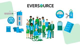 What is Energy Efficiency?