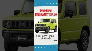 【軽自動車】燃費が悪い車ランキングTOP10 #車 #燃費 #車ランキング #shorts