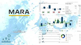 $MARA MARA Holdings Q3 2024 Earnings Conference Call