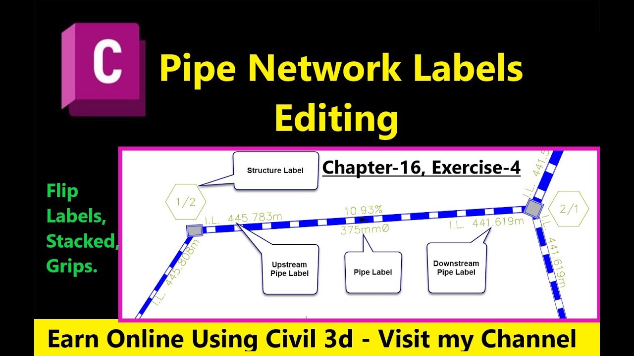 How To Edit Plan View Labels Of Pipe Network In Civil 3d | Modifying ...