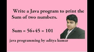 Write a Java program to print the sum of two numbers. episode:- 2