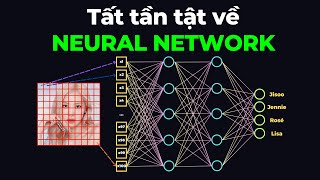 Tất tần tật về Neural Network trong 12 phút