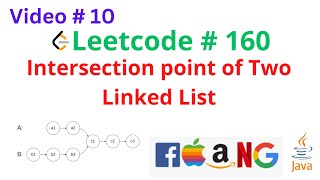Intersection of two linked list | Leetcode 160 | Java