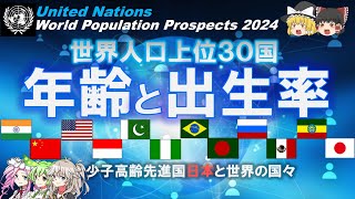 世界人口上位30国年齢と出生率～少子高齢先進国日本と世界の国々～United Nations  World Population Prospects 2024