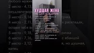 Худшая жена по дате рождения #цифроваяпсихология #обучение #жена #семья #медитациядляженщин #дата #