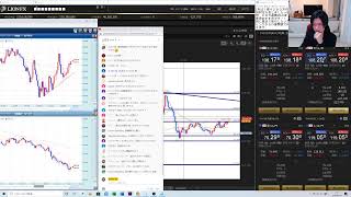 aki FX生トレード　2/28 　含益２０００万→４２００万利確　クラッシュは起こるのか？パニック相場にたちむかう。神回