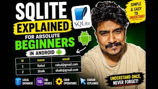 SQLite Explained for Absolute Beginners in Android | Kotlin + Jetpack Compose