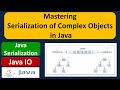 Mastering Serialization of Complex Objects in Java | Java IO | Java Tutorial