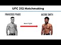 matchmaking every single fighter after ufc 312