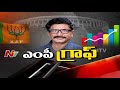 rajahmundry mp murali mohan special ground report mp graph ntv