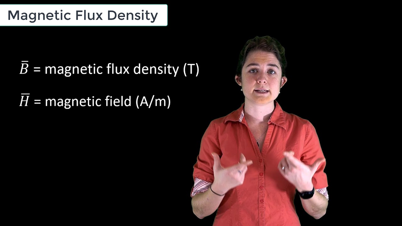 Magnetic Flux Density — Lesson 3 - YouTube