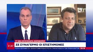 Καθηγητής Δερμιτζάκης: Να αναβληθούν οι λιτανείες – Πρόβλημα η Θεία Κοινωνία