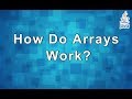 Mastering Java:  Arrays (How Do Arrays Work?)