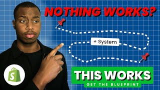Increase Your Website Conversion Rate Systematically