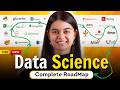 The Complete Data Science RoadMap | from Basics to Advanced for 2026